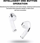 Pro 4 airpods draadloze Bluetooth oordopjes met oplaadbare case ,Airpods alternatief