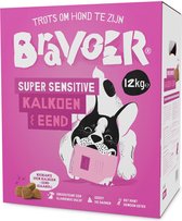 Bravoer Super Sensitive Kalkoen & Eend - Hondenvoer - 12 kilo