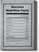Walljar - Nutrition Facts - Muurdecoratie - Canvas schilderij