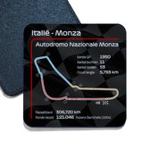 ILOJ onderzetter - Formule 1 circuit - Italië - Autodromo Nazionale Monza - 2022 - vierkant