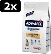 2x ADVANCE MINI SENSITIVE 1,5KG