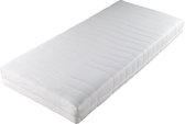 Pocket Classic Matras-140