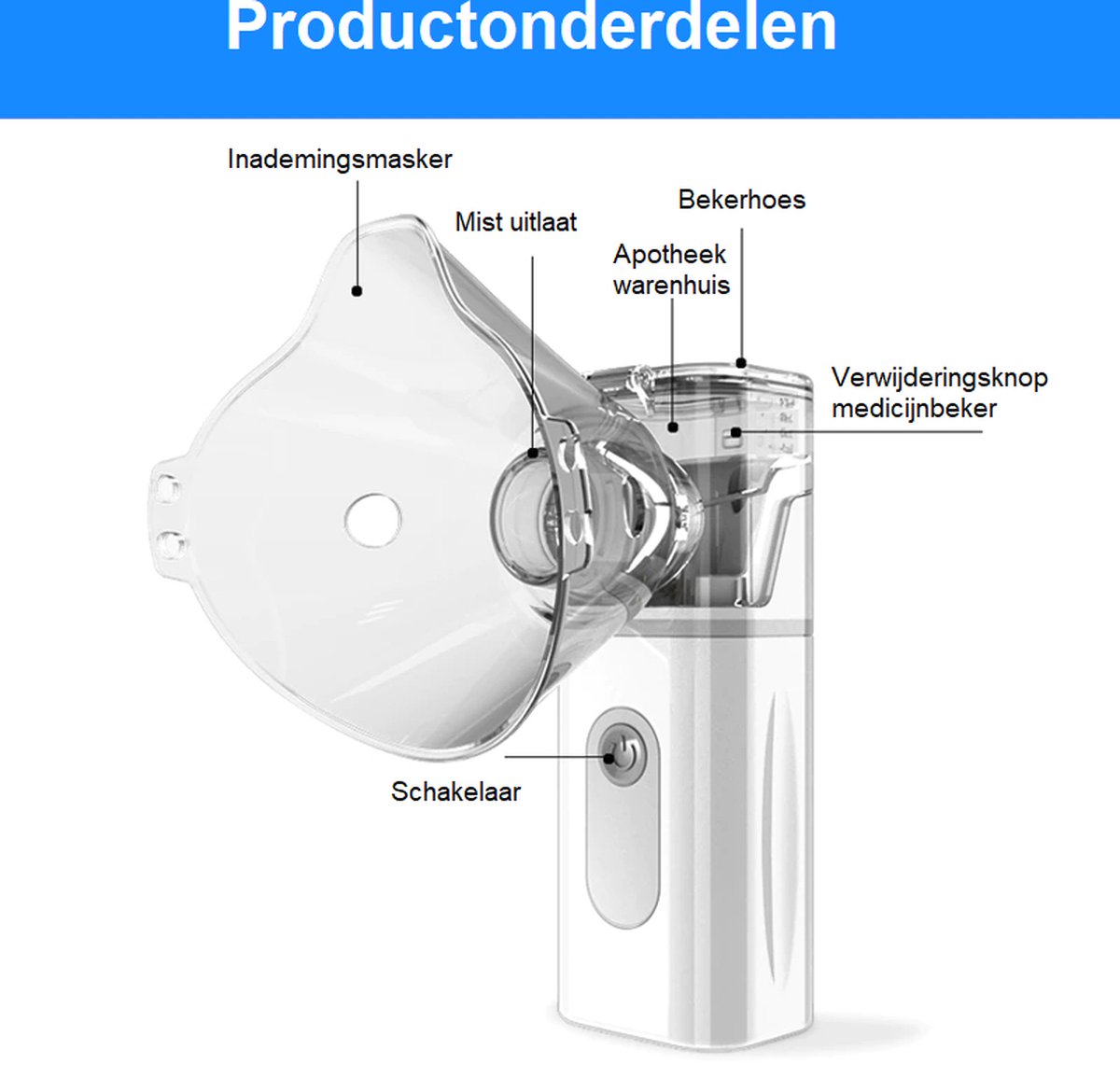 Inhalateur Essentials® - Nébuliseur à ultrasons - Dispositif