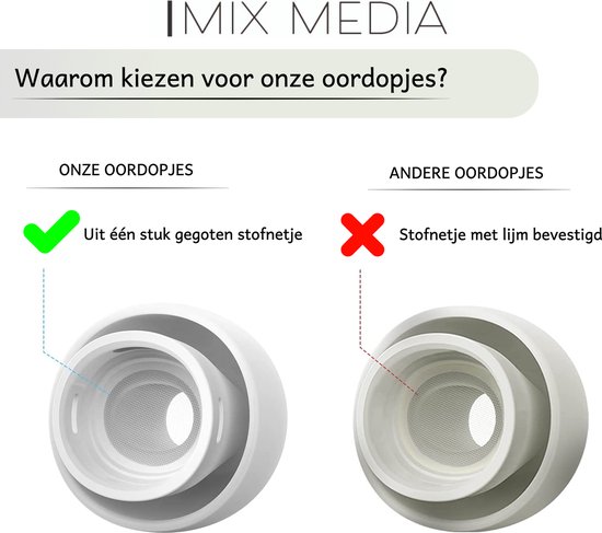 Embouts pour Apple Airpods Pro - Embouts Airpods Pro - Embouts de remplacement Airpods Pro - 5 paires d'embouts pour Airpods Pro - Petit / Zwart