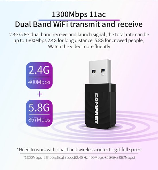 Adaptateur WiFi Sans Fil USB 1300Mbps Lan USB Ethernet 2.4G 5G Double Bande  WiFi Réseau WiFi Dongle 