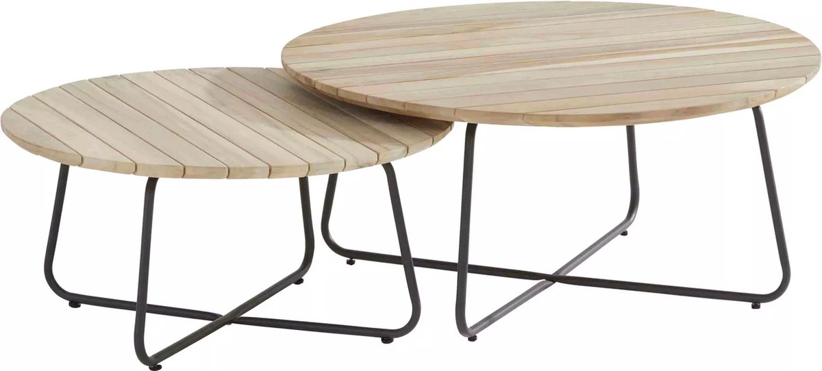 4 Seasons Outdoor Axel koffietafel Ø90 cm