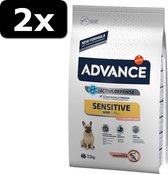 2x ADVANCE MINI SENSITIVE 7,5KG