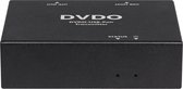 DVDO USB 2.0 Extender over ethernet kabel 60 meter