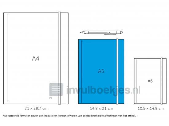 Medisch dagboek