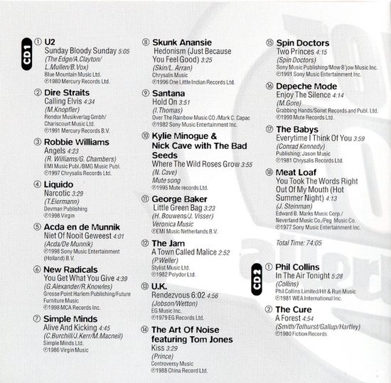 Overzicht van de nummers op CD 1 en CD 2 van "Het Beste Uit De Top 100 Allertijden Editie 2000".