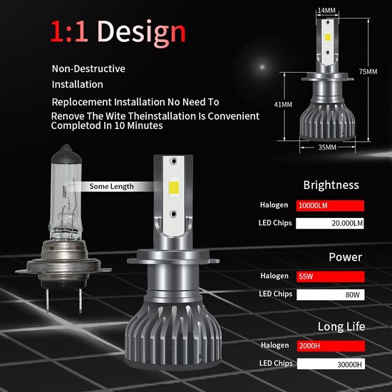 H7 Halogeen Lampen Set  Dé online autolampen webshop