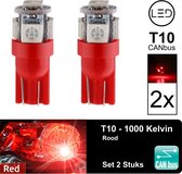 T10 Led Lamp Rood 1000k (Set 2 stuks) Canbus 5W5 | W5W | 5 LED | RED | Led Signal Light | 12V | 168 | 194 | 2x | Stadslicht | Kentekenplaat Verlichting | 320 Lumen | 5050 5SMD | 10