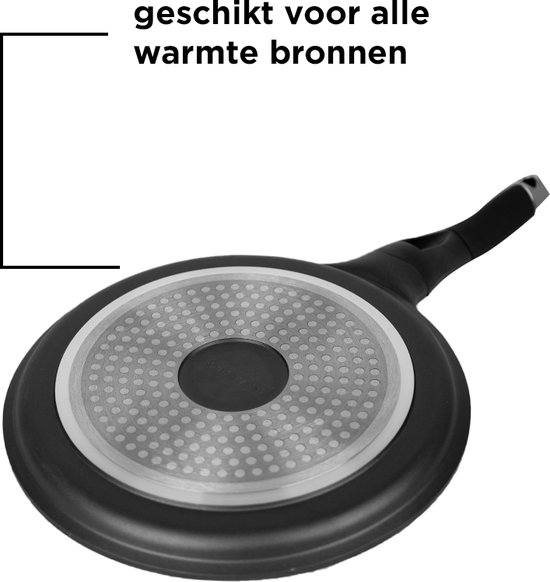 Innerwell Professionele anti-aanbakpan, roestvrij staal, 28 cm, inductiepan met deksel, krasbestendige honingraatafdichting, universele braadpan, ovenbestendig, PFOA-vrij, vaatwasmachinebestendig