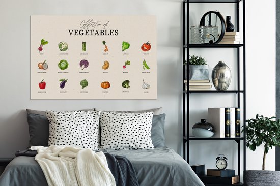 Toile Peinture Cuisine - Légumes - Nourriture - 140x90 cm - Décoration murale
