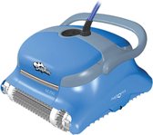Dolphin M250