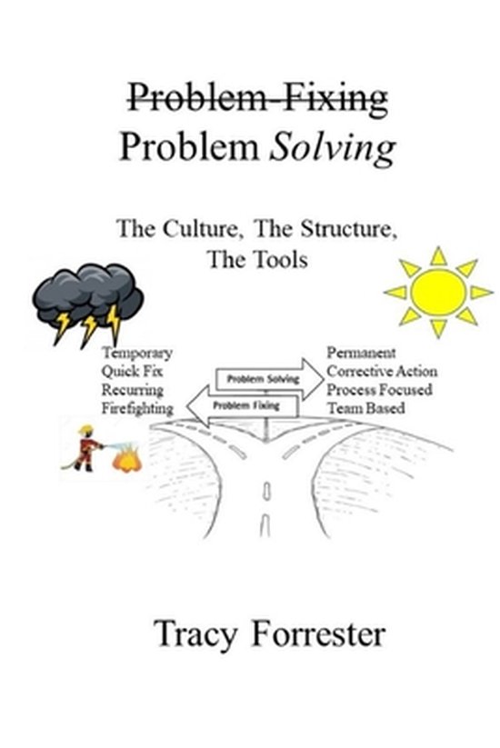 Problem Fixing, Problem Solving - cover