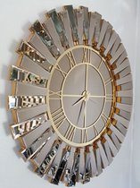 wandklok