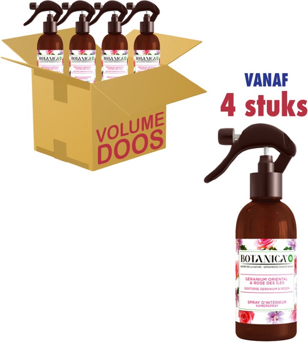 Botanica Roomspray Oosterse Geranium & Rozen