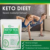 Minch - Keto thee - Keto dieet - Ketose + 30 gezonde recepten E-book