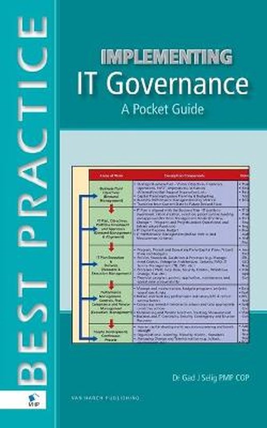 Implementing IT Governance - cover