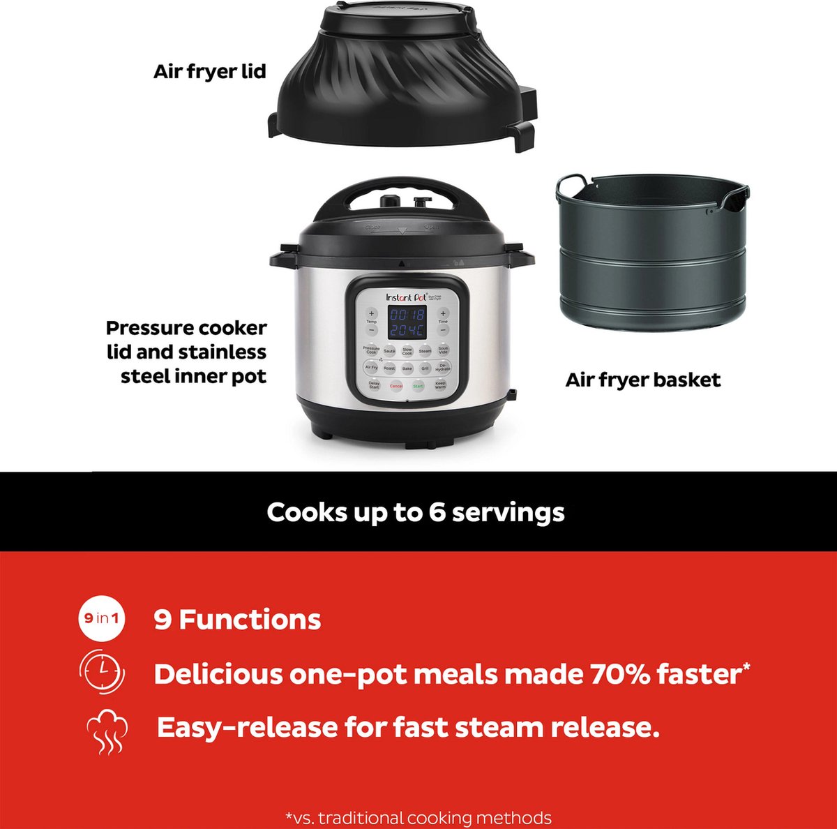 Afbeelding 2 van Instant Pot Duo Crisp 11-in-1 Multicooker met Airfryer 5,7L- Snel onder druk koken,Slow cooking, Sauteren, Stomen, Sous vide, Warmhouden, Snel frituren, Braden, Bakken, Roosteren, Drogen