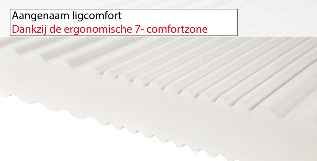 Novio matras NOVIO Dreamer comfortschuim matras - 90x200cm - 7 comfort zones - afritsbare hoes wit