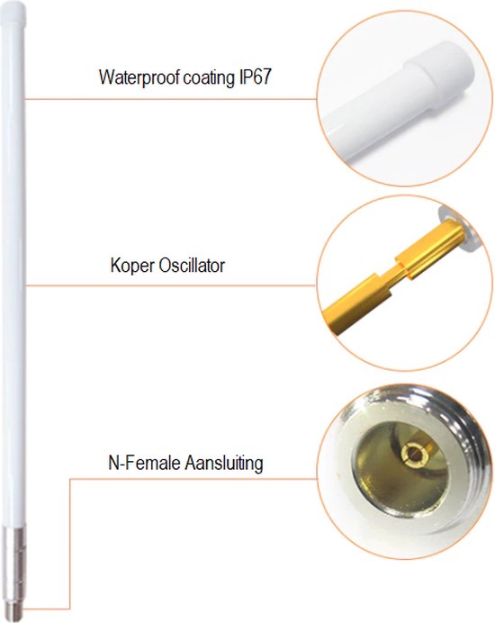 McGill 6 dBi Helium Antenne optimiert tuned für 868 MHz McGill 6 dBi Helium Antenne optimiert tuned für 868 MHz