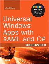 Universal Windows Apps Xaml & C# Unlshd