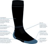 Bata Industrials - 3-Pack - Verkoelende Werksokken - Lichtgewicht - Antistatisch - Heren / Dames - zwart - 39-42 - 131310104