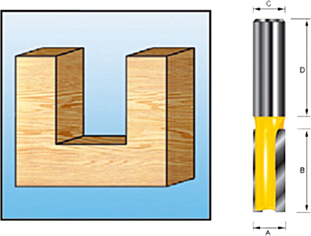 Makita D-10425 Groeffrees 16x35mm S12