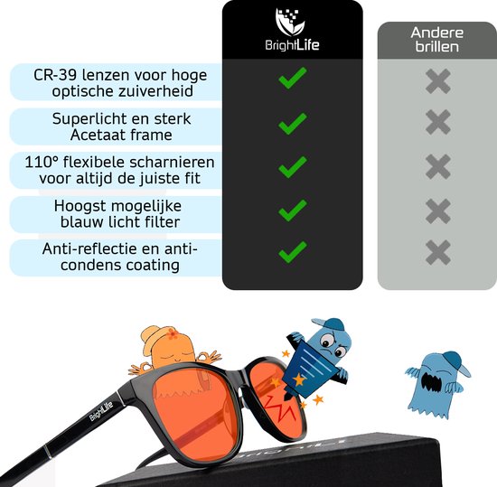 BrightLife Relax® Blauw licht bril - Computerbril - Blauw licht filter bril - Beeldschermbril - Blue light glasses - Compleet pakket - Beste keus voor 's avonds