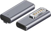 Adaptateur MagSafe vers USB-C - Convient pour MacBook Pro / Air - MagSafe 2