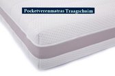 Korter model -  1-Persoons Matras - POCKET NASA traagschuim 7 ZONE 21 CM - 3D - 70x180/21