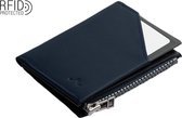 ROIK - RFID Zipcoin wallet - unisex - blue stone