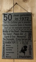 Zinken tekstbord 50 jaar geleden in 1973 - Grijs - 20x30 cm. - verjaardag - jubileum - Sarah - Abraham