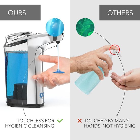 Automatische zeepdispenser, 250 ml, contactloze batterij, vloeibare