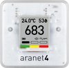 Witte Aranet4 CO2 meter met display dat temperatuur 24.0°C, luchtvochtigheid 53% en CO2 683 ppm aangeeft.