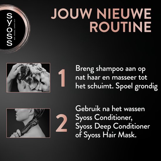 Stappen 1 en 2 van de Syoss routine: shampoo aanbrengen en conditioneren.
