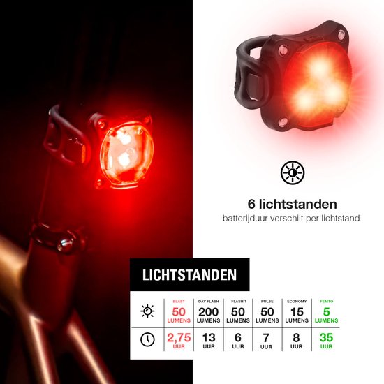 Lezyne Zecto Drive 200+ Achterlicht - Fietsverlichting - USB-C Oplaadbare Fietslamp Achter - LED Fietslicht - Veiligheidslampje Achterlicht - 35 uur brandtijd - Rood — afbeelding 4