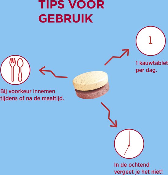 Instructies voor gebruik: 1 kauwtablet per dag, bij voorkeur innemen tijdens of na de maaltijd.