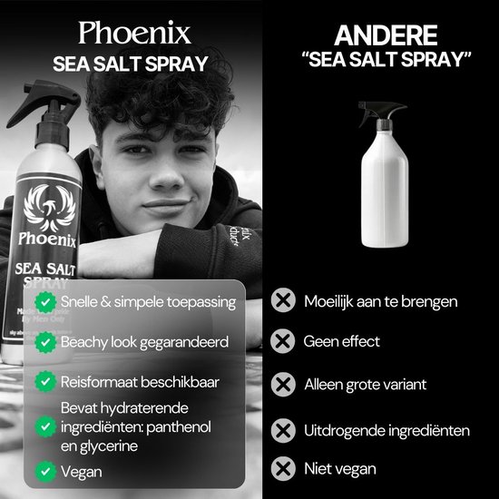 Phoenix Sea Salt Spray - Medium/Strong Hold - Beach Look - 250ml