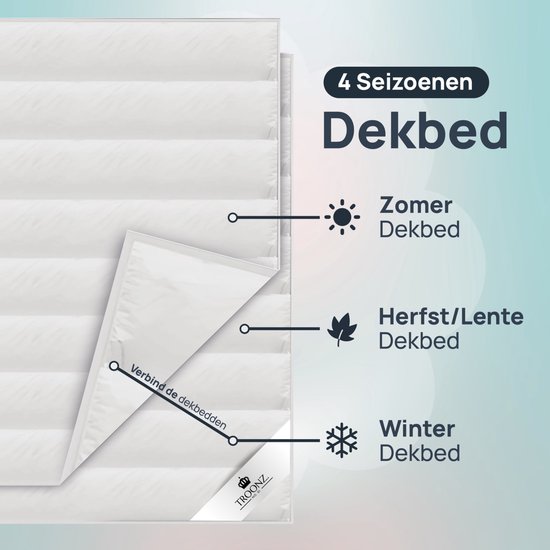 Troonz® Dekbed Livorno 140 x 220 cm – 100 % Katoen naturel – Dekbed 4 saisons – Dekbed légère sans housse – Respirante et résistante – 30 jours de sommeil d'essai