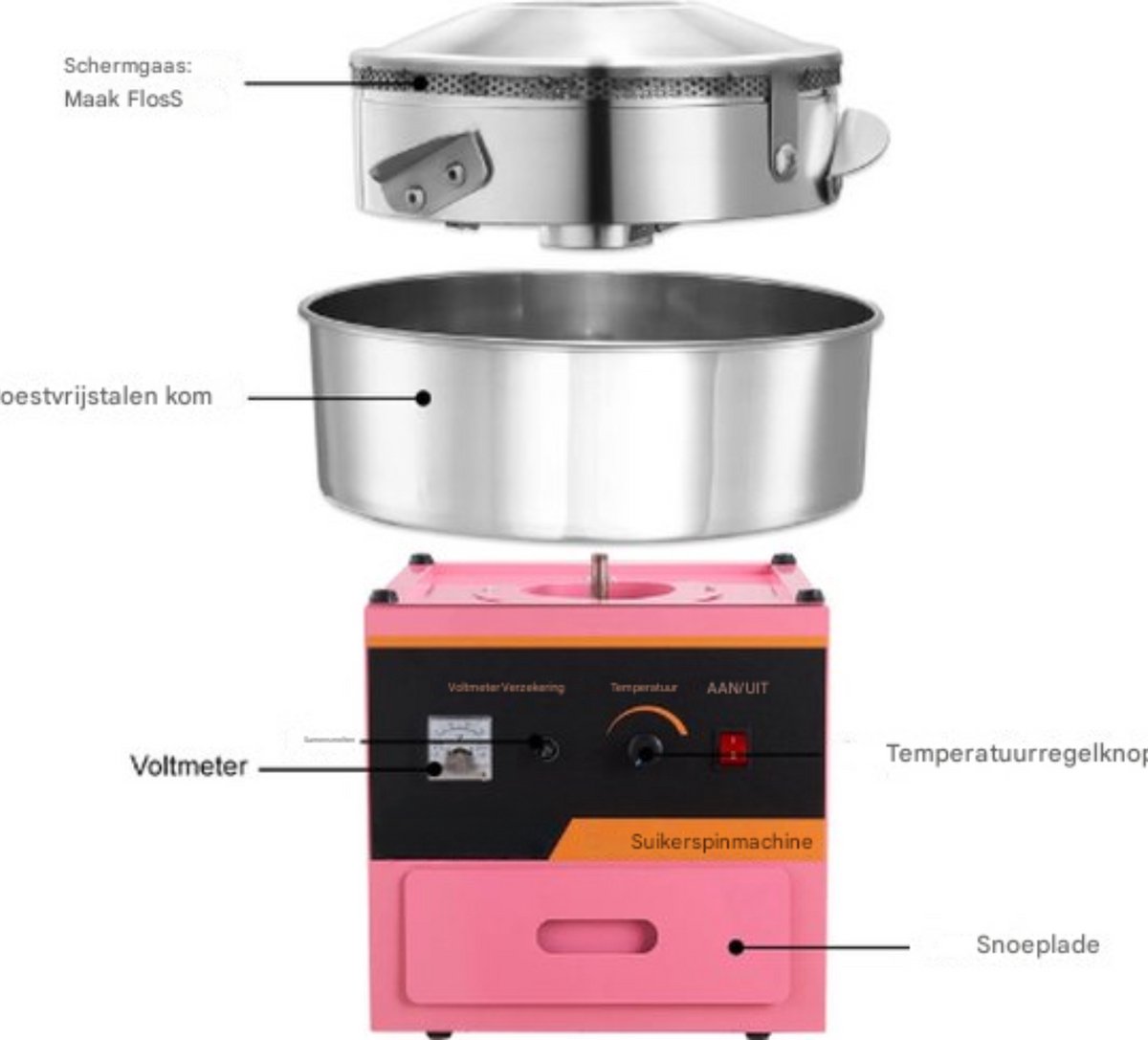 Professionele Roze Suikerspinmachine - RVS - Instelbare Snelheid - Makkelijk in Gebruik