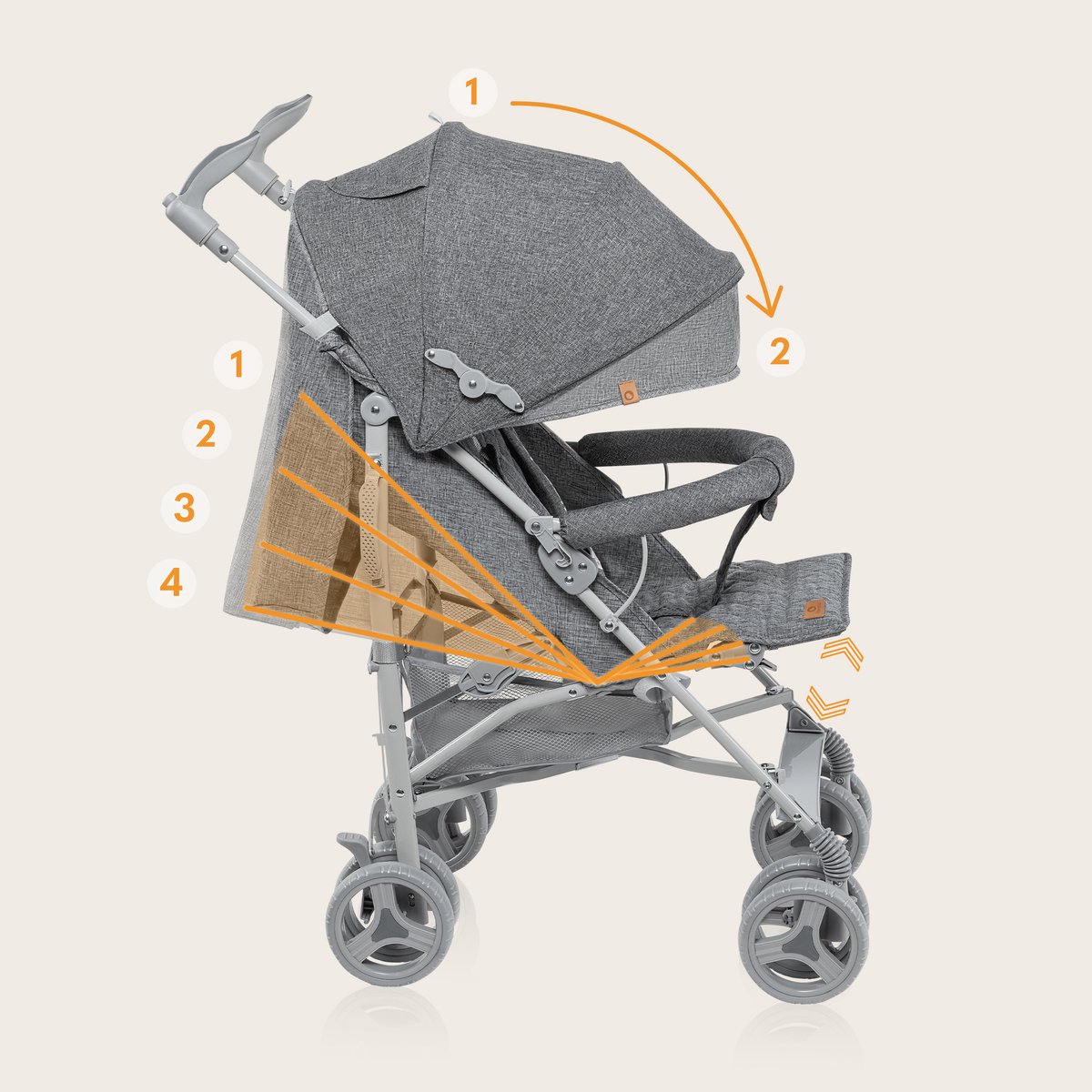 Lionelo Irma - Buggy - Wandelwagen - Duurzame en Lichte 7kg Kinderwagen - Geschikt voor Kinderen tot 15 kg - Geveerde wielen - 360° - van 6 maanden tot 5 jaar - Opbergmand - Verstelbare handgreep - Snel inklapsysteem - Compact formaat - Muskietennet – foto 5