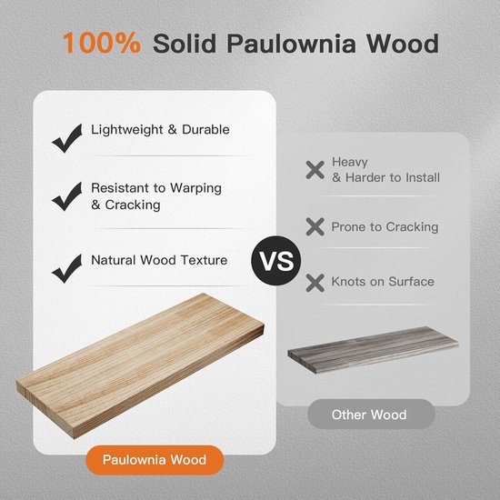IPAULOWNIA Set Van 6 Natuurlijke Houten Planken - Paulownia Hout - 10x10 Cm - 2,5 Cm Dik - Kant-en-klaar Geschuurd - Ideaal Voor Lasergravure, Schilderen, Decoupage & Knutselen - Duurzaam & Lichtgewicht
