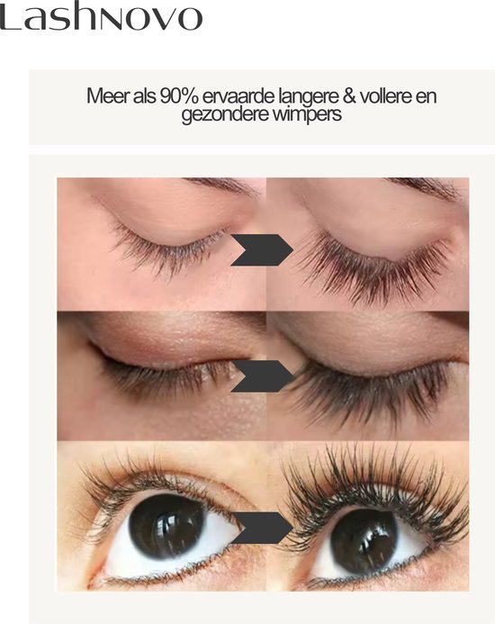 Voor-en-na foto's van wimpergroei. Meer dan 90% ervoer langere, vollere en gezondere wimpers.