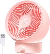 K&L Silent Fan - De table - Alimenté par USB - Inclinable - Rose