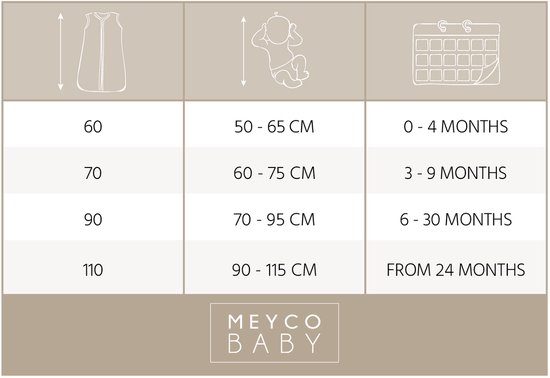 Meyco Baby Uni baby zomerslaapzak - pre-washed hydrofiel - grey blue - 110cm - 0.5 TOG van Merkloos — afbeelding 2