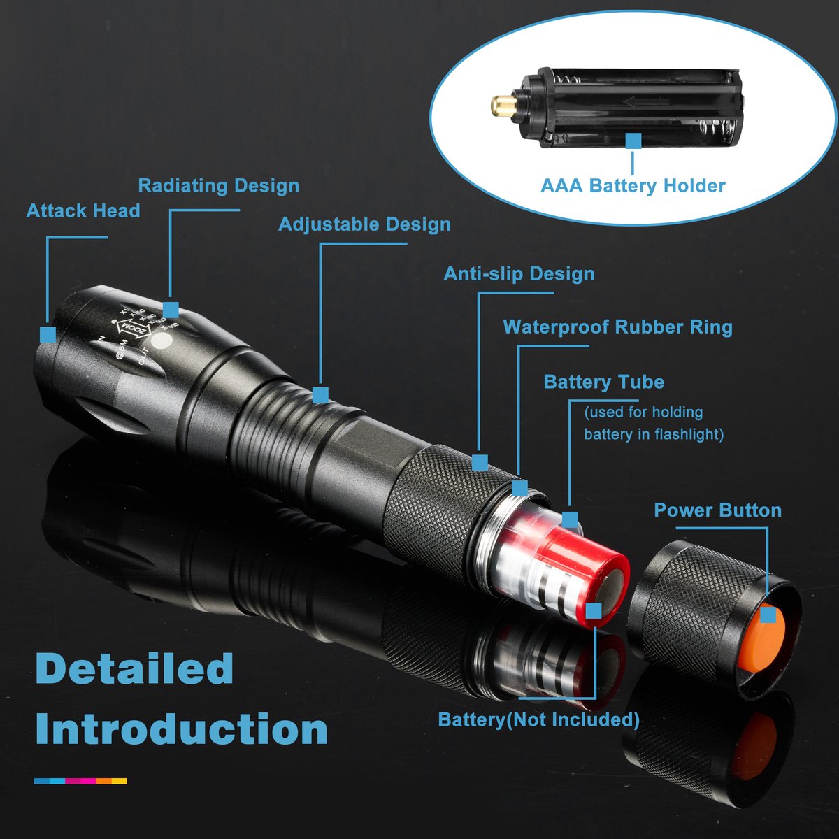 Militaire Zaklamp LED Oplaadbaar - Inclusief Batterij en Oplader – Waterbestendige Zaklantaarn van YONO — cadeau in Sport & Outdoor - foto 4