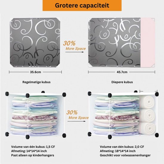 VELTRR® Dressing Kasten - Kledingkast - Kledingkasten Slaapkamer - Organizer van VELTRR® — afbeelding 3